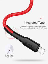 Load image into Gallery viewer, Smart Fast Charging USB Cable for All Iphones/Ipads